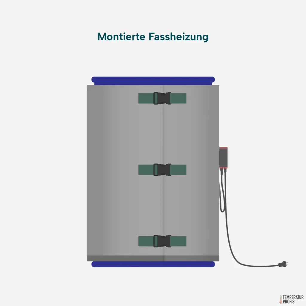 Fassheizung mit Temperaturregler an einem Stahlfass.