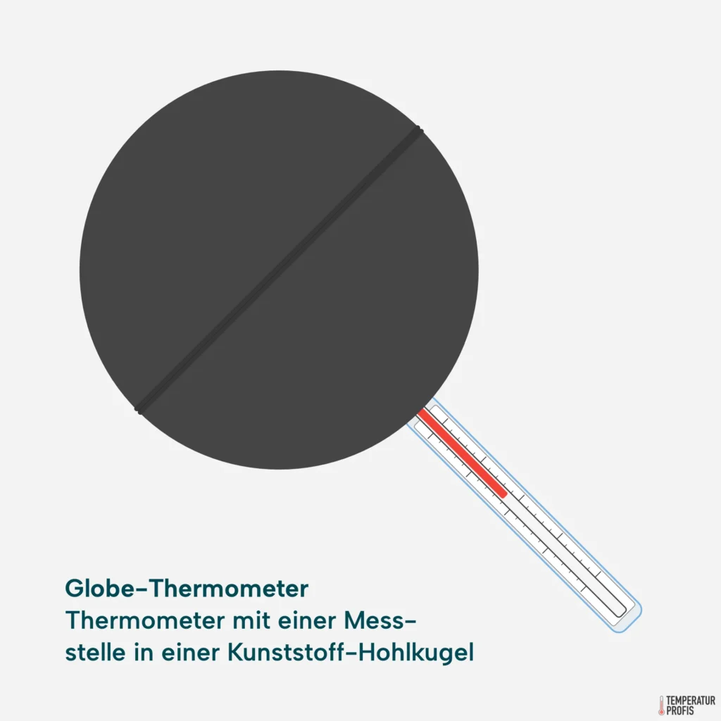 Globe-Thermometer mit Messstelle in einer Kunststoff-Hohlkugel zur Messung der Strahlungstemperatur