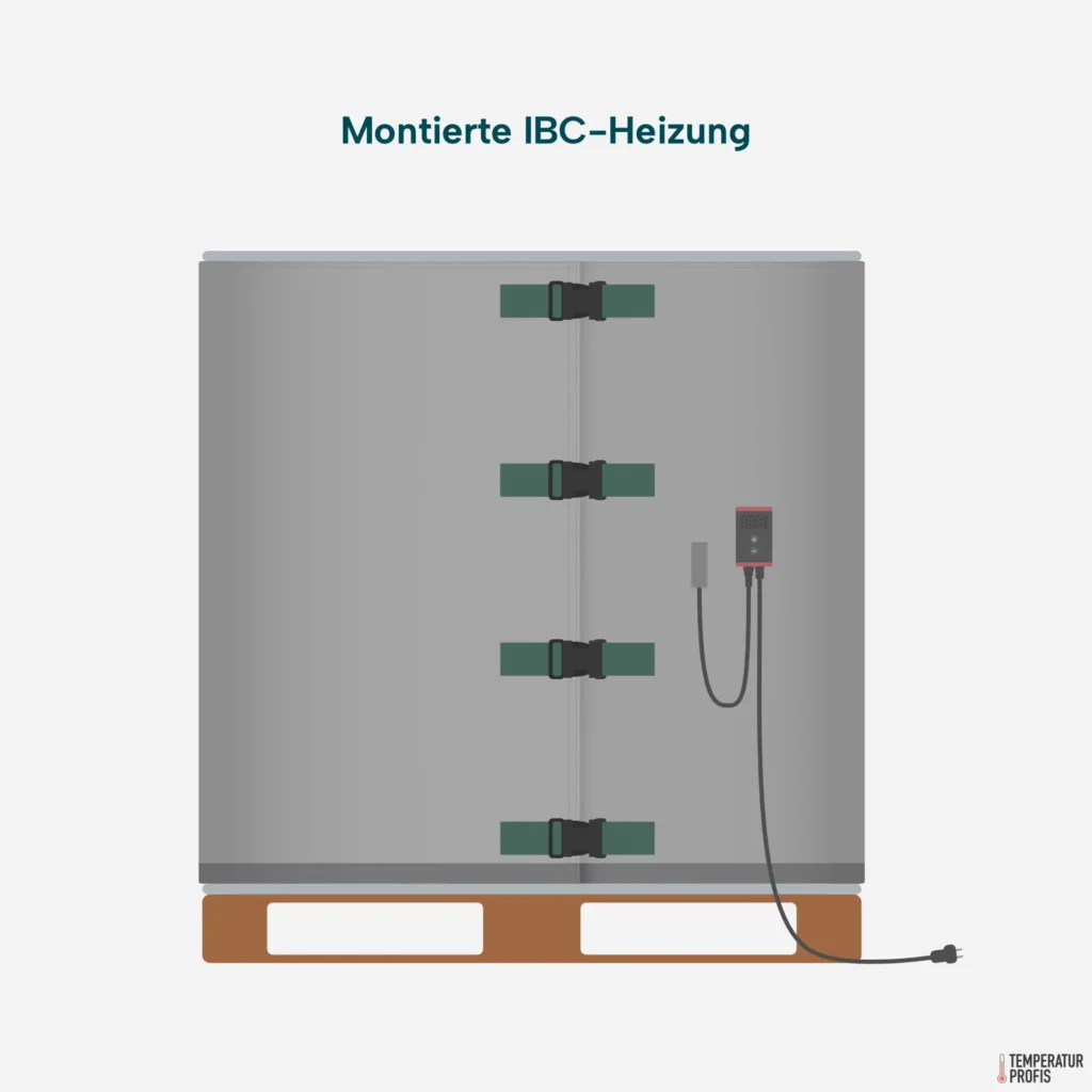IBC-Heizung montiert