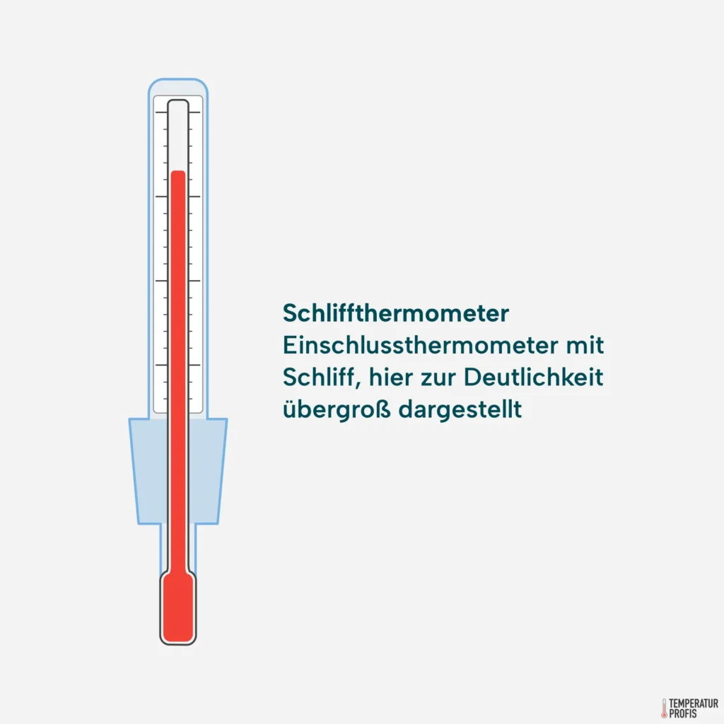 Thermometer Arten: Schliffthermometer sind Einschlussthermometer mit Schliff zur Verbindung mit anderen Glasgeräten