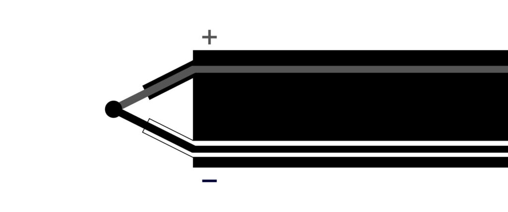 Thermoelement-Typ-J