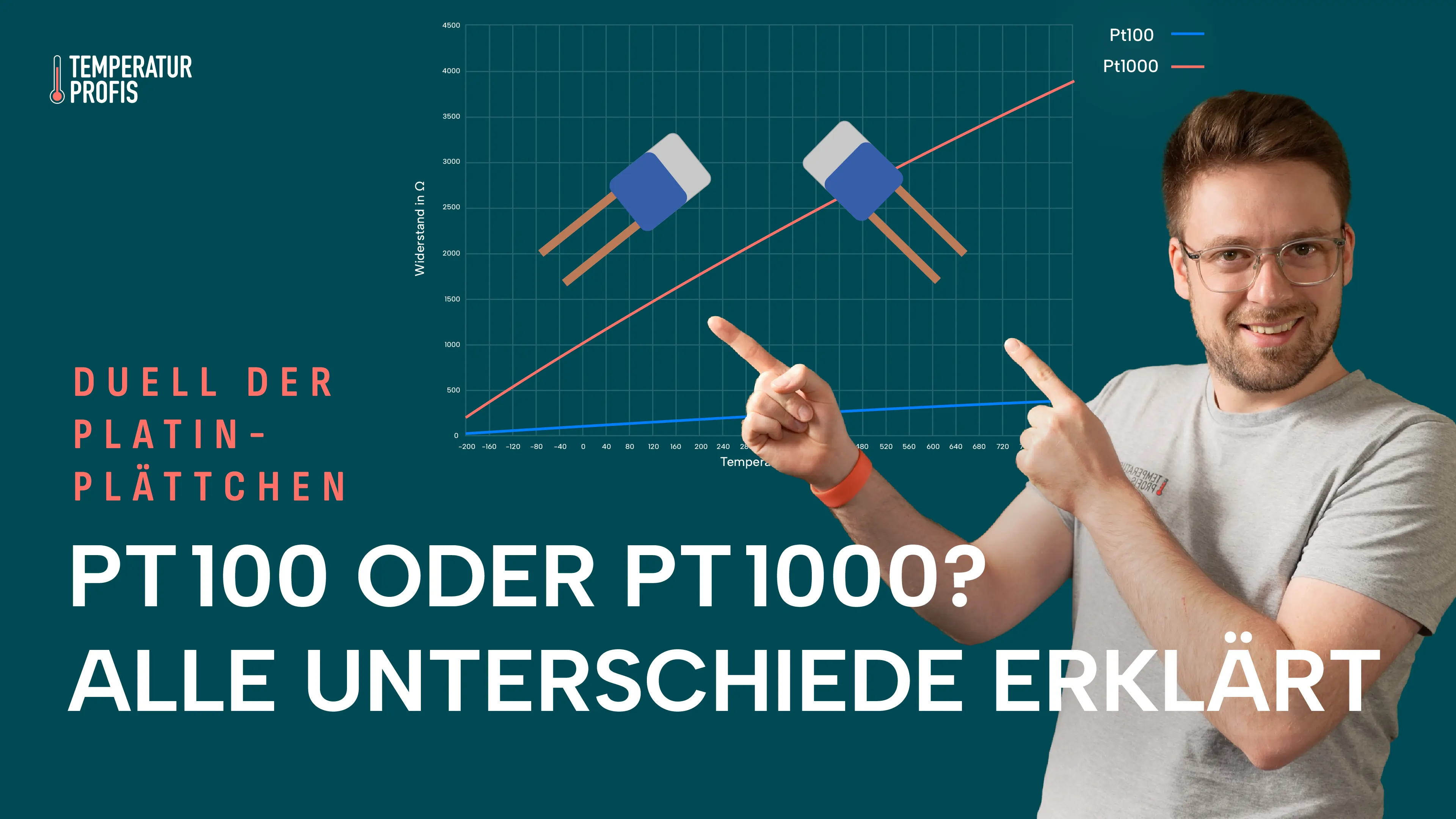 Pt100 oder Pt1000? Was bedeutet der Unterschied in der Praxis?